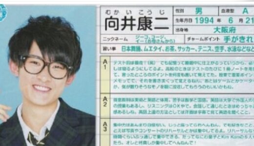 向井康二の出身大学は大阪学院大学！4カ国語が話せて語学堪能！